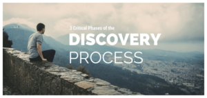 3 Critical Phases of the Discovery Process