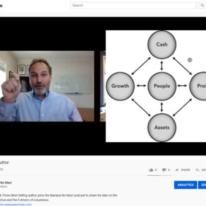 EP 62 – The Kevin Cope Interview